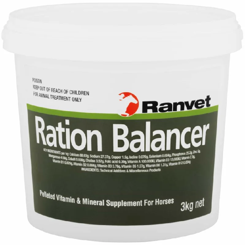 - Pregnant cat delivery room warming boxRanvet Ration Balancer Pellet