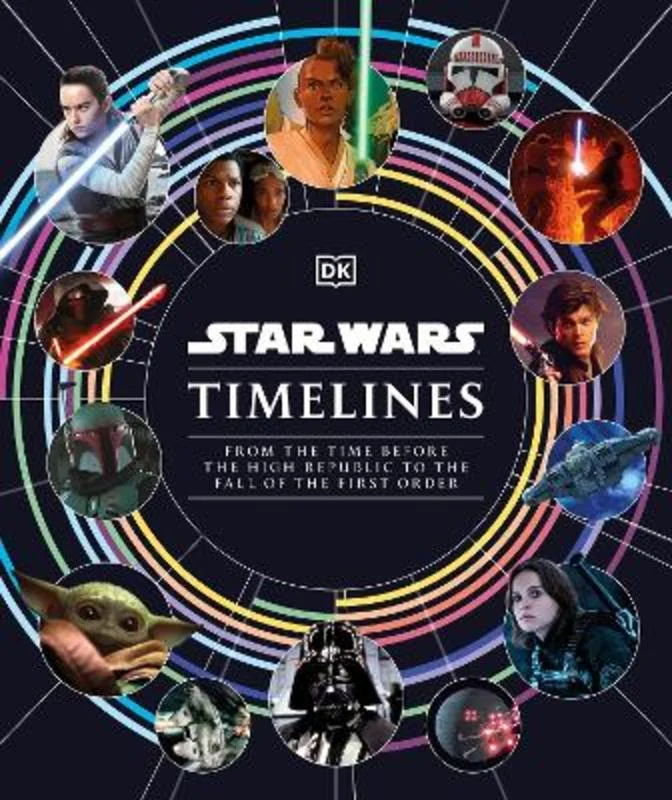 - ​​Pet toys under    yuanStar Wars Timelines