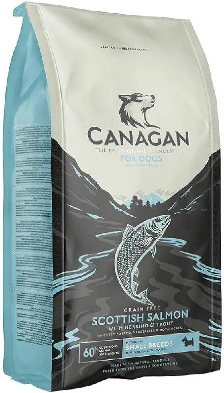 - Degradable pet feces bagCanagan Scottish Salmon For Dogs 6kg